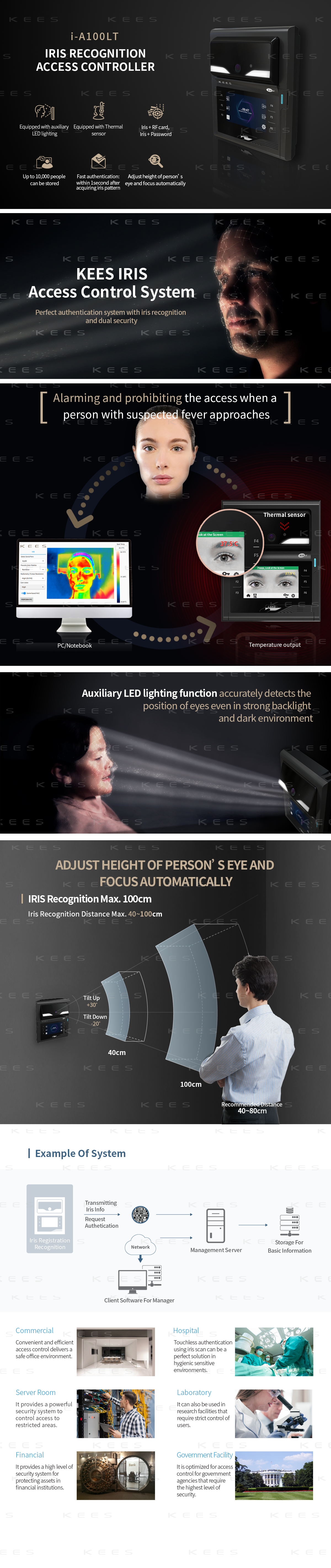 i-A100LT-EN_220512.png
